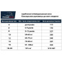 Боксерские Перчатки PowerPlay 3017 Красные Карбон 8 Унций