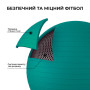 Мяч для фитнеса (фитбол) WCG 65 Anti-Burst 300кг Бирюзовый + насос