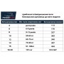 Боксерские Перчатки PowerPlay 3004 Черные 14 Унций