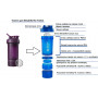 Шейкер спортивний BlenderBottle ProStak 22oz/650ml з 2-ма контейнерами Plum (ORIGINAL)