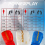 Боксерські рукавиці PowerPlay 3089 Alpha Сині 14 унцій