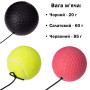 Набор для бокса EasyFit Fight Ball Set 3 Набор для бокса EasyFit Fight Ball Set 3