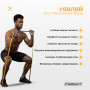 Набір двошарових резинок для підтягування EasyFit Premium 7-63 кг (4 шт) Набір двошарових резинок для підтягування EasyFit Premium 7-63 кг (4 шт)
