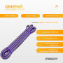 Двошарова резинка для підтягування EasyFit Premium 7-15 кг
