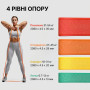 Комплект фитнес-резинок WCG PowerStrip (4 шт.) — петли-эспандеры для тренировок и подтягиваний