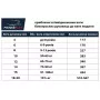 Боксерские Перчатки PowerPlay 3016 Черно-Оранжевые 10 Унций